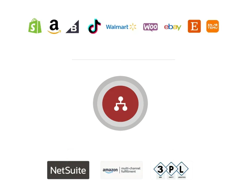 68417b2dba96daedf81b5fe5 multi channel integration mapmychannel by webbee p 800